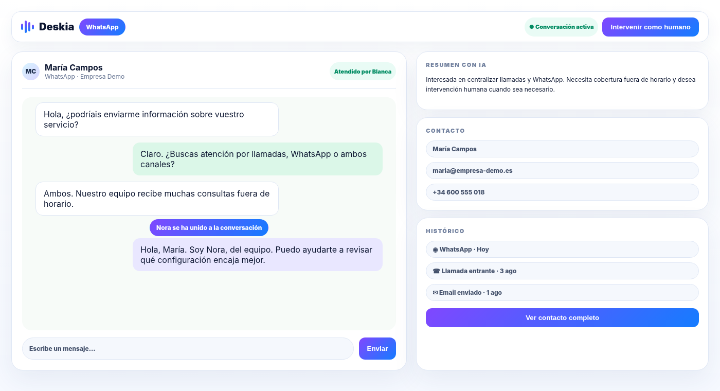 Intervención humana dentro de una conversación de WhatsApp