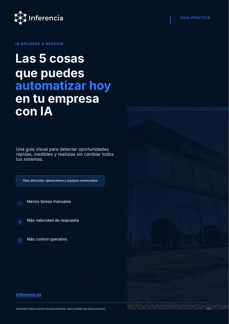 Portada de la guía Las 5 cosas que puedes automatizar hoy en tu empresa con IA