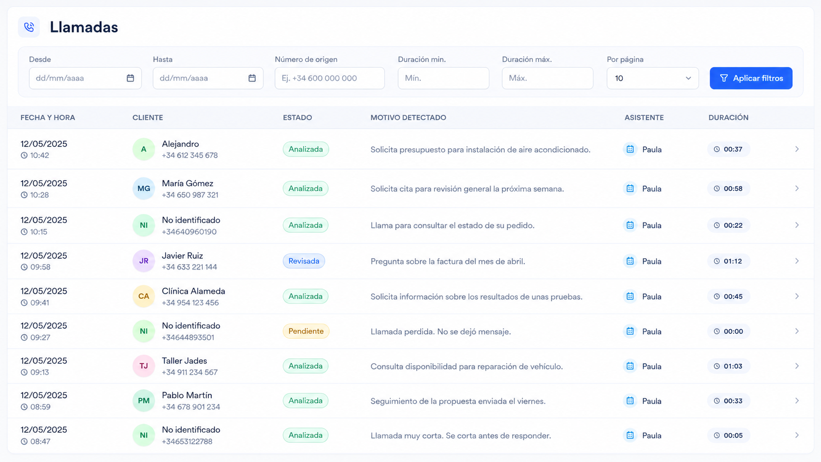 Asistentes de voz con inteligencia artificial